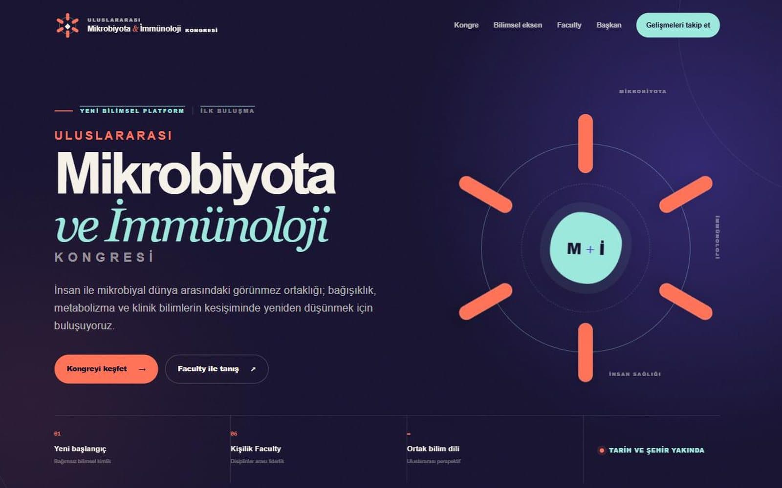 Mikrobiyota Kongresi