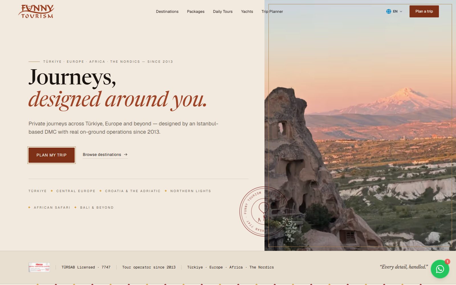 Funny Tourism screenshot